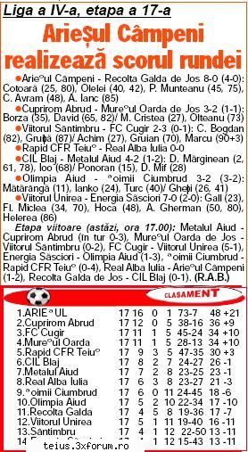 Liga a IV-a - Sursa Ulpia Jurnal - Sport