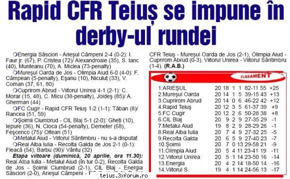 Liga a IV-a - Sursa Ulpia Jurnal - Sport